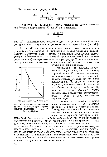 Зависимость растворимости Н2в в воде при парциальном давлении 1 агп от температуры.