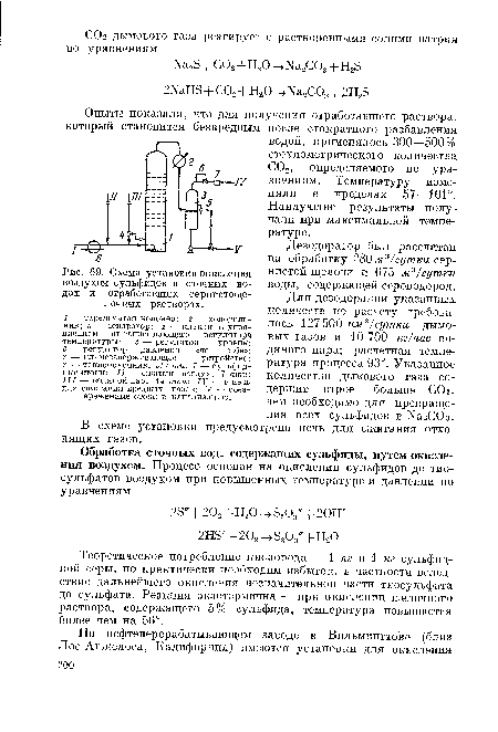 Схема установки окисления воздухом сульфидов в сточных водах и отработавших сернистощелочных растворах.