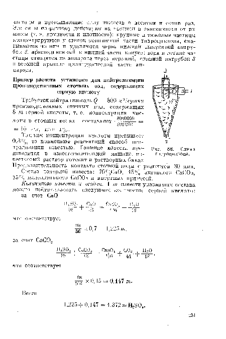 Схема гидроциклона.