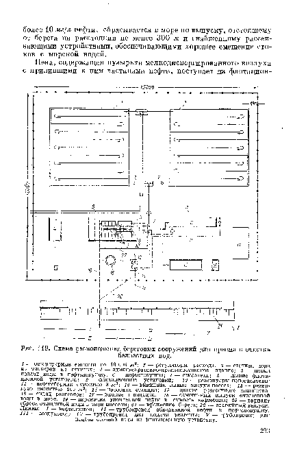 Схема расположения береговых сооружений для приема и очистки