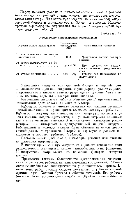 Разрешение на допуск работ в общезаводской промышленной канализации дает начальник цеха и мастер.