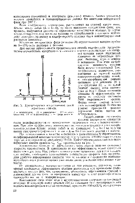 Нанесение неподвижной фазы (апиезона М) осуществляется методом пробки из 5—15%-ного раствора в бензоле.