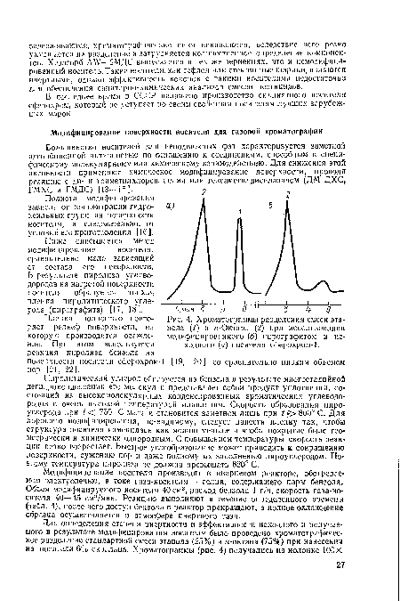 Ниже описывается метод модифицирования носителя, сравнительно мало зависящий от состава его псверхности.