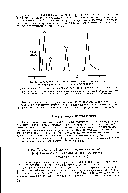 Хроматограмма смеси газов с программированием температуры в газоадсорбционном варианте.