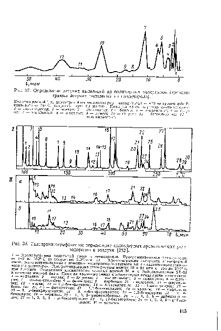 Газохроматографическое определение полиядерных ароматических углеводородов в воздухе [232].