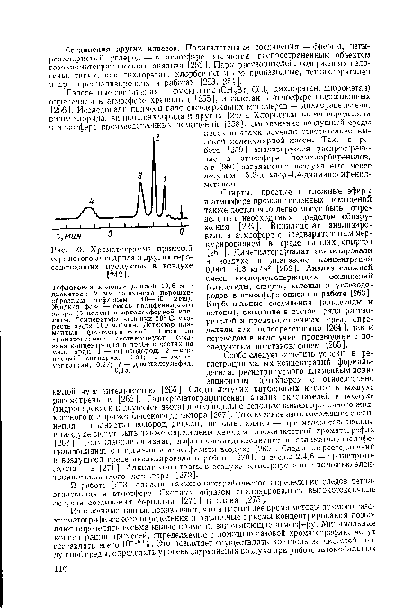Хроматограмма примесей сернистого ангидрида и других серосодержащих продуктов в воздухе [242].