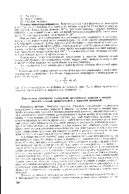 Условия хроматографирования. Колонка длиной 1 м и внутренним диаметром 4 мм Скорость газа-носителя (азота) 40 мл/мин, водорода 40 мл/мин и воздуха 400 мл/мин. Температура колонки 80° С. Набивка колонки: твердый носитель ИНЗ-600 с нанесенной на него жидкой фазой трикрезилфосфата (20% массы носителя). Время удерживания хлоропрена 6 25".