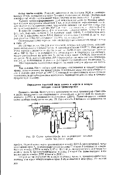 Схема хроматографа для определения запыленности воздушной среды.