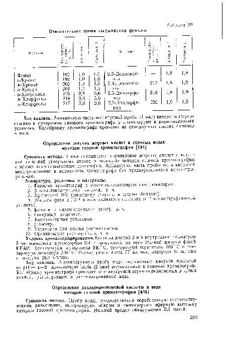 Ход анализа. Аликвотную часть исследуемой пробы (1 мкл) вводят непосредственно в испаритель газового хроматографа и анализируют в вышеописанных условиях. Калибровку хроматографа проводят на стандартных смесях фенолов в воде.