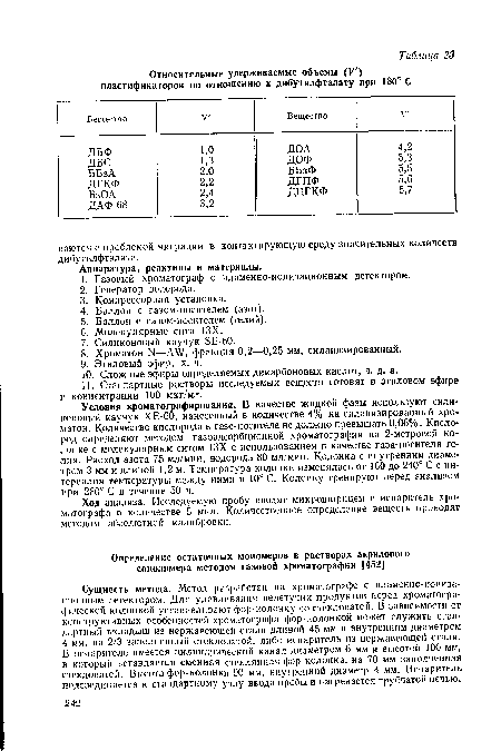 Аппаратура, реактивы и материалы.