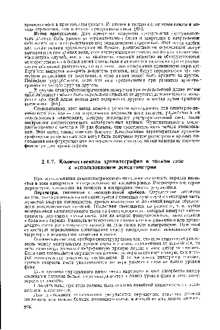 При использовании денситометрического метода интенсивность окраски вещества в зоне измеряется непосредственно на хроматограмме. Рассмотрим две серии параметров, влияющих на точность и воспроизводимость результатов.