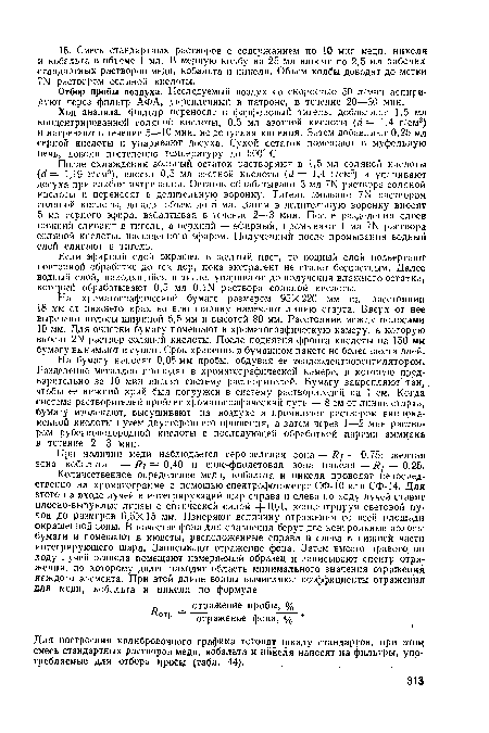 Ход анализа. Фильтр переносят в фарфоровый тигель, добавляют 1,5 мл концентрированной соляной кислоты, 0,5 мл азотной кислоты (й = 1,4 г/см3) и нагревают в течение 5—10 мин, не допуская кипения. Затем добавляют 0,25 мл серной кислоты и упаривают досуха. Сухой остаток помещают в муфельную печь, доводя постепенно температуру до 500е С.