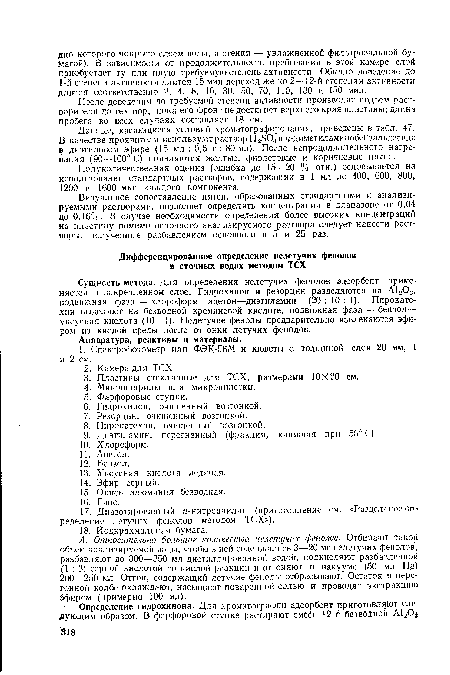 Данные, касающиеся условий хроматографирования, приведены в табл. 47. В качестве проявителя используют раствор Н2504 и я-диметиламинобензальдегида в диэтиловом эфире (15 мл : 0,5 г : 80 мл). После непродолжительного нагревания (90—100° С) появляются желтые, фиолетовые и коричневые пятна.