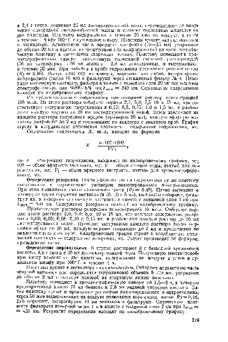 Пластины хранят в эксикаторе над силикагелем. Отбирают аликвотную часть эфирной вытяжки (см. определение гидрохинона) объемом 5—25 мл, упаривают до объема 2 мл и наносят полосой на стартовую линию пластины.