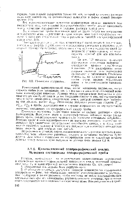 Если некоторые пробы отличаются друг от друга только концентрациями определяемого иона, то различия в форме полярограмм будут определяться разными значениями предельного тока — различной высотой полярографической волны (рис. 111).