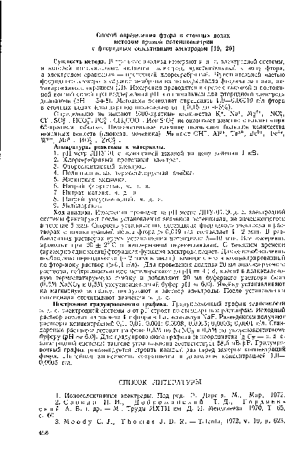 Сущность метода. В процессе анализа измеряют э. д. с. электродной системы, в которой индикаторным является электрод, чувствительный к иону фтора, а электродом сравнения — проточный хлорсеребряный. Чувствительной частью фторидного электрода служит мембрана из монокристалла фторида лантана, активированного европием (II). Измерения проводятся в среде с высокой и постоянной ионной силой при поддержании pH в оптимальном для фторидного электрода диапазоне (pH = 5 + 8). Методика позволяет определять 1,9—0,00019 г/л фтора в сточных водах (стандартное отклонение от ±0,15 до ±3%).