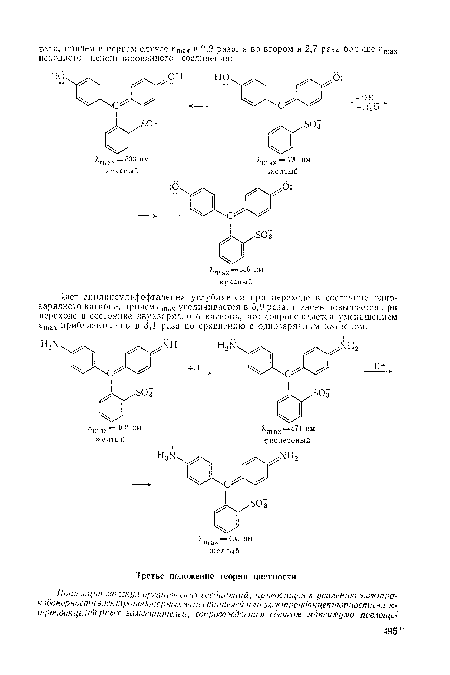 Цвет апилинсульфофталеина углубляется при переходе в состояние однозарядного катиона, причем еп]ах увеличивается в 5,9 раза, и вновь повышается ; ри переходе в состояние двухзарядного катиона, что сопровождается уменьшением 1 шах приблизительно в 3,1 раза по сравнению с однозарядным катионом.