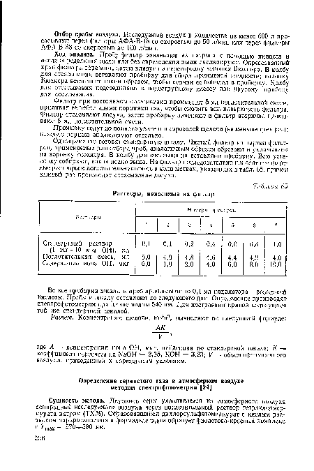 Фильтр при постоянном отсасывании промывают 5 мл поглотительной смеси, приливая ее небольшими порциями так, чтобы смочить всю поверхность фильтра. Фильтр отсасывают досуха, затем пробирку заменяют и фильтр вторично промывают 5 мл поглотительной смеси.