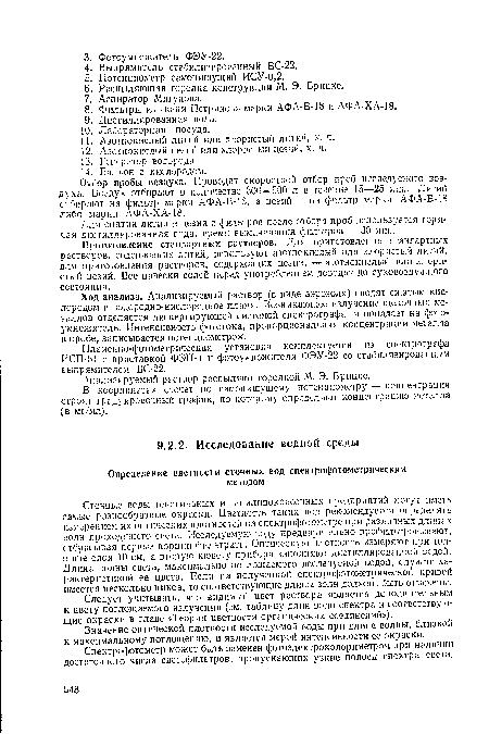 Отбор пробы воздуха. Проводят скоростной отбор проб исследуемого воздуха. Воздух отбирают в количестве 300—£00 л в течение 15—25 мин. Литий отбирают на фильтр марки АФА-В-18, а цезий — на фильтр марки АФА-В-18 либо марки АФА-ХА-18.