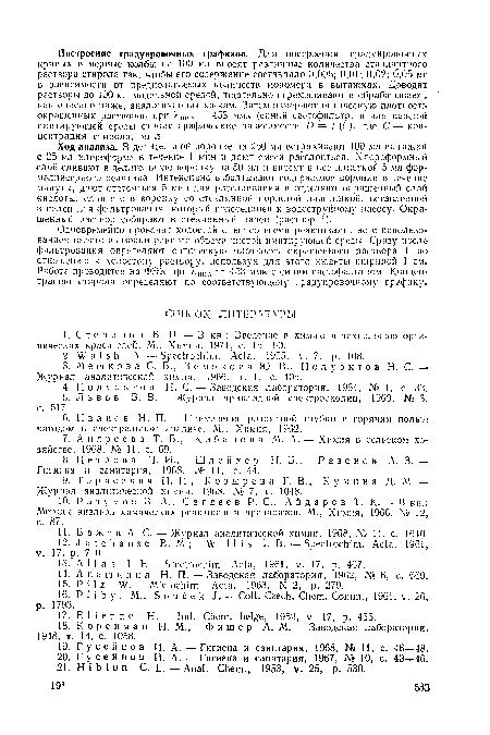 Одновременно проводят холостой опыт со всеми реактивами, но с использованием вместо вытяжки равного объема чистой имитирующей среды. Сразу после фильтрования определяют оптическую плотность окрашенного раствора 1 по отношению к холостому раствору, используя для этого кюветы шириной 1 см. Работа проводится на ФЭК при лга=х = 453 ммк с синим светофильтром. Концентрацию стирола определяют по соответствующему градуировочному графику.