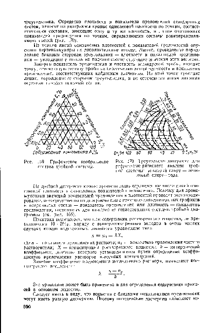 Выбери верное графическое изображение n z q