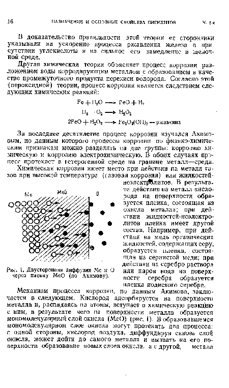 Двусторонняя диффузия Ме и О через пленку МеО (по Акимову).