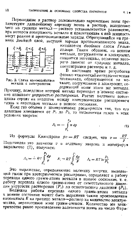 Схема взаимодействия металла с электролитом.