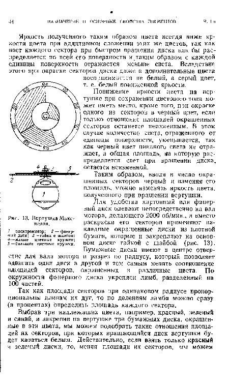 Вертушка Максвелла.