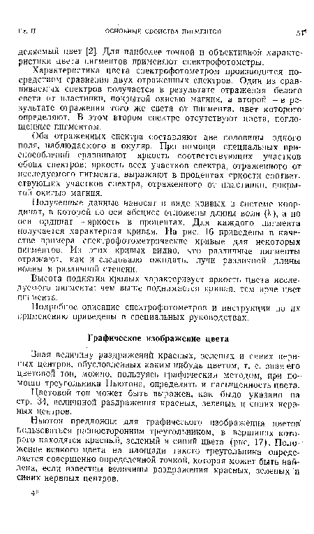 Ньютон предложил для графического изображения цветов пользоваться равносторонним треугольником, в вершинах которого находятся красный, зеленый и синий цвета (рис. 17). Положение всякого цвета на площади такого треугольника определяется совершенно определенной точкой, которая может быть найдена, если известны величины раздражения красных, зеленых и синих нервных центров.