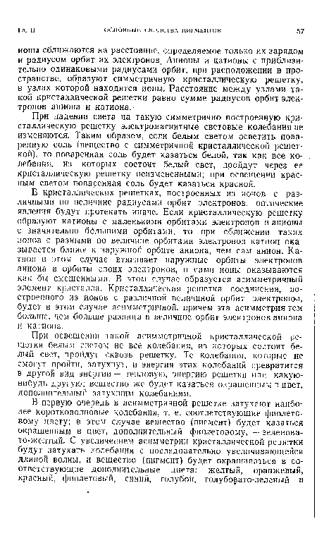 При падении света на такую симметрично построенную кристаллическую решетку электромагнитные световые колебания не изменяются. Таким образом, если белым светом осветить поваренную соль (вещество с симметричной кристаллической решеткой), то поваренная соль будет казаться белой, так как все колебания, из которых состоит белый свет, пройдут через ее кристаллическую решетку неизмененными; при освещении красным светом поваренная соль будет казаться красной.