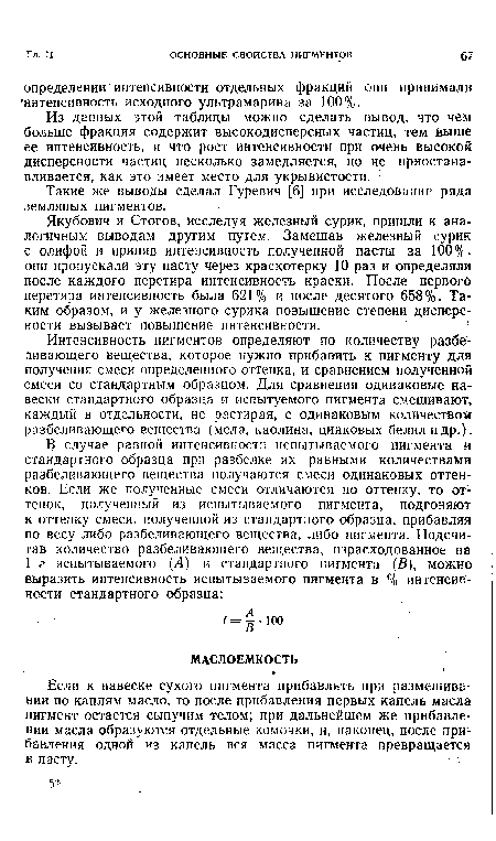 Интенсивность пигментов определяют по количеству разбеливающего вещества, которое нужно прибавить к пигменту для получения смеси определенного оттенка, и сравнением полученной смеси со стандартным образцом. Для сравнения одинаковые навески стандартного образца и испытуемого пигмента смешивают, каждый в отдельности, не растирая, с одинаковым количеством разбеливающего вещества (мела, каолина, цинковых белил и др.).