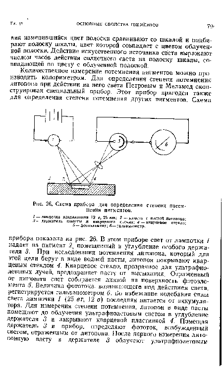 Схема прибора для определения степени потемнения пигментов.