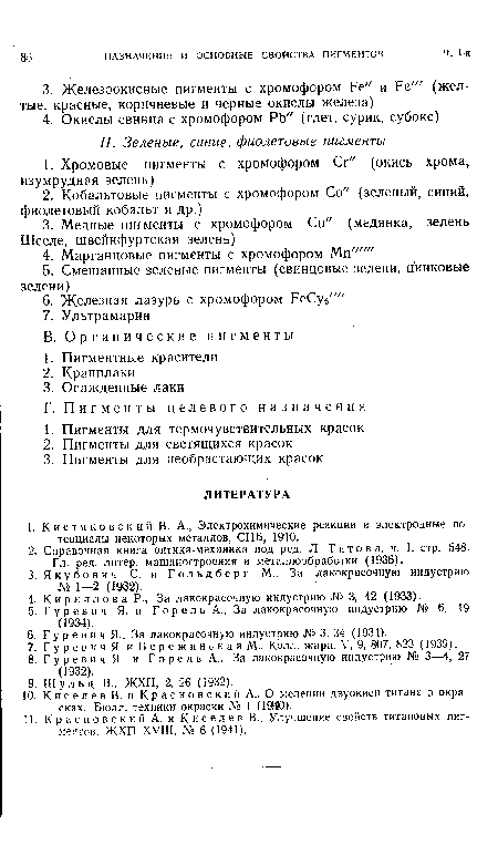 Гл. ред. литер, машиностроения и металлообработки (1936).