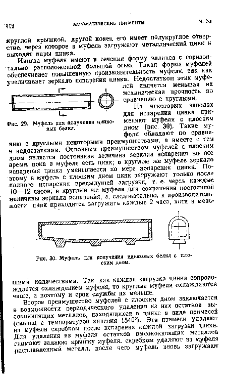 Муфель для получения цинко- меняют муфеля с плоским