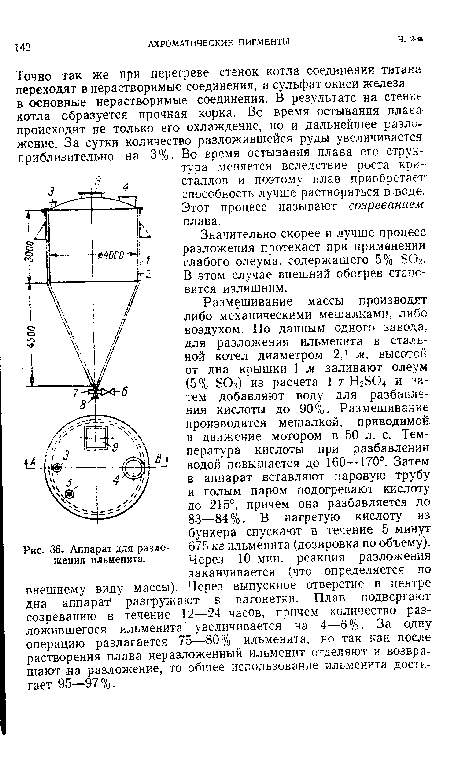 Аппарат для разложения ильменита.