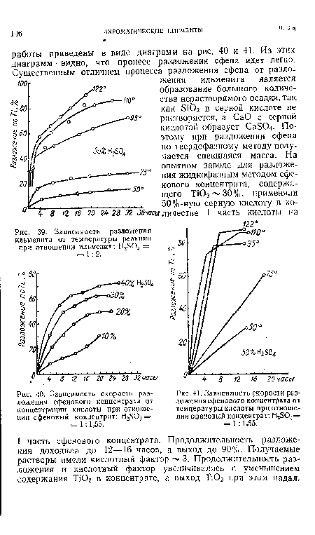 Зависимость разложения	__