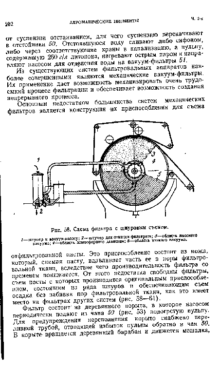 Схема фильтра с шнуровым съемом.