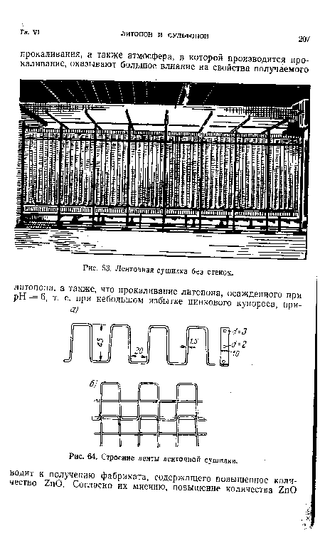 Ленточная сушилка без стенок.