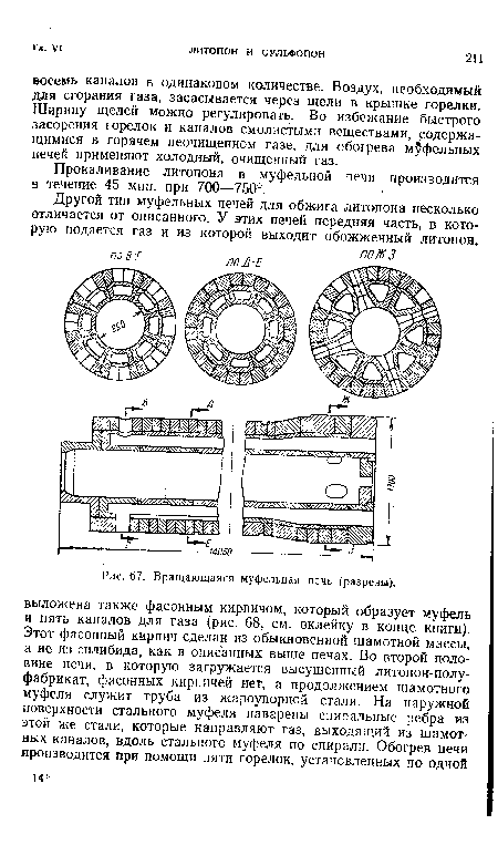 Вращающаяся муфельная печь (разрезы).