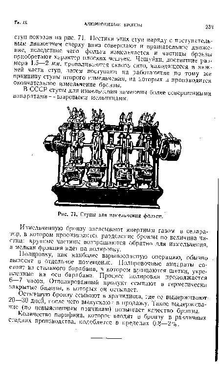 Ступы для измельчения фольги.