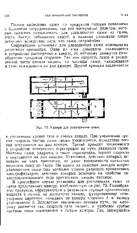 Камера для улавливания сажи.