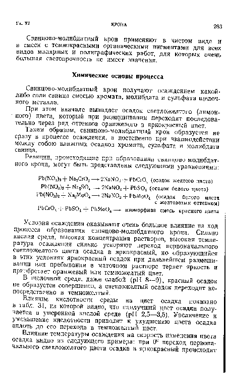 Свинцово-молибдатный крон применяют в чистом виде и в смеси с темнокрасными органическими пигментами для всех видов малярных и полиграфических работ, для которых очень большая светопрочность не имеет значения.