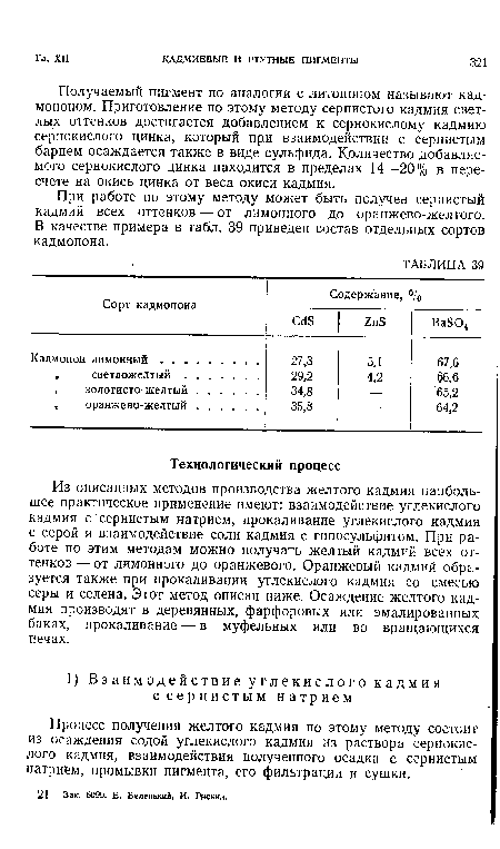 Из описанных методов производства желтого кадмия наибольшее практическое применение имеют: взаимодействие углекислого кадмия с сернистым натрием, прокаливание углекислого кадмия с серой и взаимодействие соли кадмия с гипосульфитом. При работе по этим методам можно получать желтый кадмий всех оттенков — от лимонного до оранжевого. Оранжевый кадмий образуется также при прокаливании углекислого кадмия со смесью серы и селена. Этот метод описан ниже. Осаждение желтого кадмия производят в деревянных, фарфоровых или эмалированных баках, прокаливание — в муфельных или во вращающихся печах.