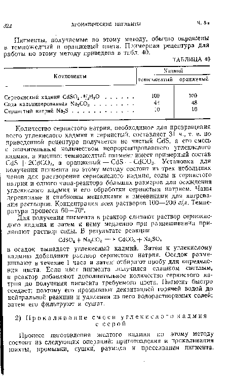 Процесс изготовления желтого кадмия по этому методу состоит из следующих операций: приготовления и прокаливания шихты, промывки, сушки, размола и просеивания пигмента.