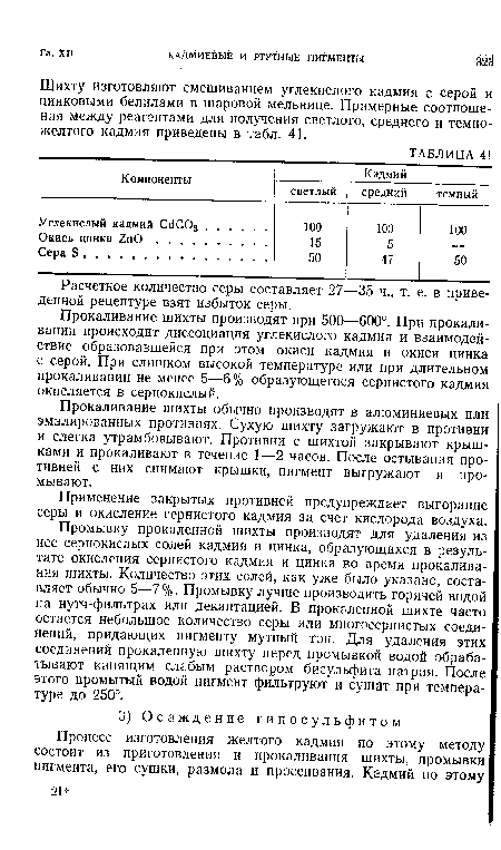 Прокаливание шихты производят при 500—600°. При прокаливании происходит диссоциация углекислого кадмия и взаимодействие образовавшейся при этом окиси кадмия и окиси цинка с серой. При слишком высокой температуре или при длительном прокаливании не менее 5—6% образующегося сернистого кадмия окисляется в сернокислый.