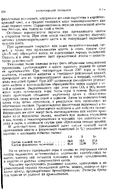 Особенно неравномерна окраска при прокаливании шихты в открытом тигле. При этом почти никогда не удается получить пигмент удовлетворительного цвета и не содержащий включений другого цвета.