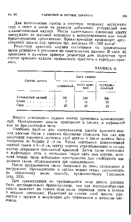 Для прокаливания во вращающейся печи шихта должна быть предварительно брикетирована, так как порошкообразная шихта налипает на стенки печи из-за перехода серы и селена в жидкое состояние. Налипший на стенки слой шихты удаляется с трудом и непригоден для применения в качестве пигмента.