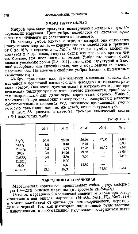 Умбру применяют для изготовления масляных красок, для масляной и фресковой живописи, для фасадных и типолитографских красок. Она очень чувствительна к нагреванию и даже при невысоких температурах ее цвет заметно изменяется, приобретая темнокоричневый или даже черно-коричневый оттенок. Умброй, прокаленной при невысоких температурах, пользуются в качестве самостоятельного пигмента под названием прокаленная умбра, которую применяют для тех же целей, что и натуральную.