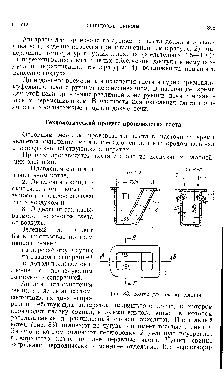 Котел для плавки свинца.