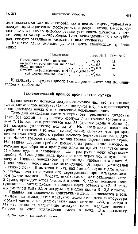 Единственным методом получения сурика является окисление глета кислородом воздуха. Окисление глета в сурик производится в специальных печах с механическим перемешиванием.